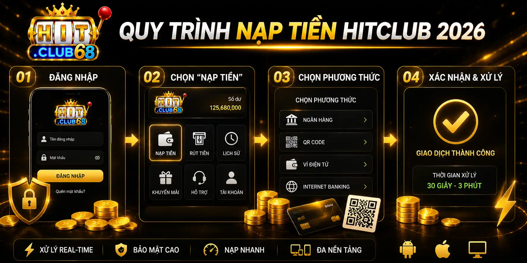 Cập nhật chi tiết quy trình nạp tiền Hitclub 2026
