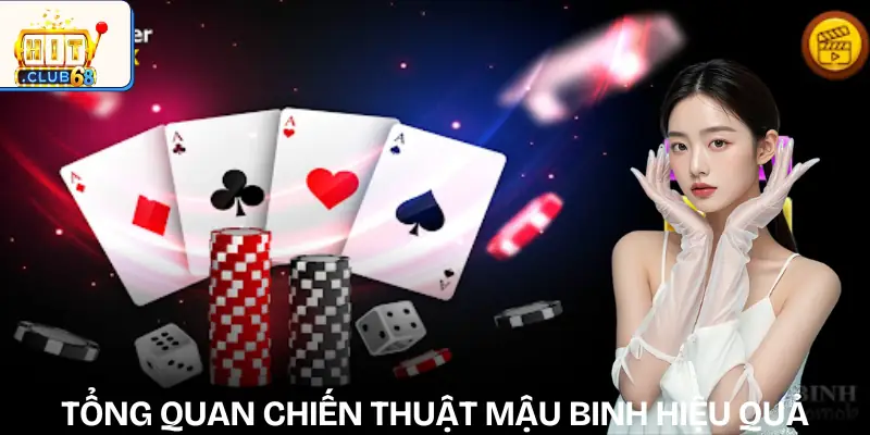 chien thuat mau binh gioi thieu