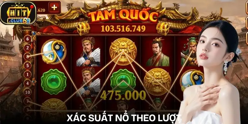 no hu tam quoc hitclub moi lien he giua luot quay va xac suat no no hu tam quoc hitclub moi lien he giua luot quay va xac suat no