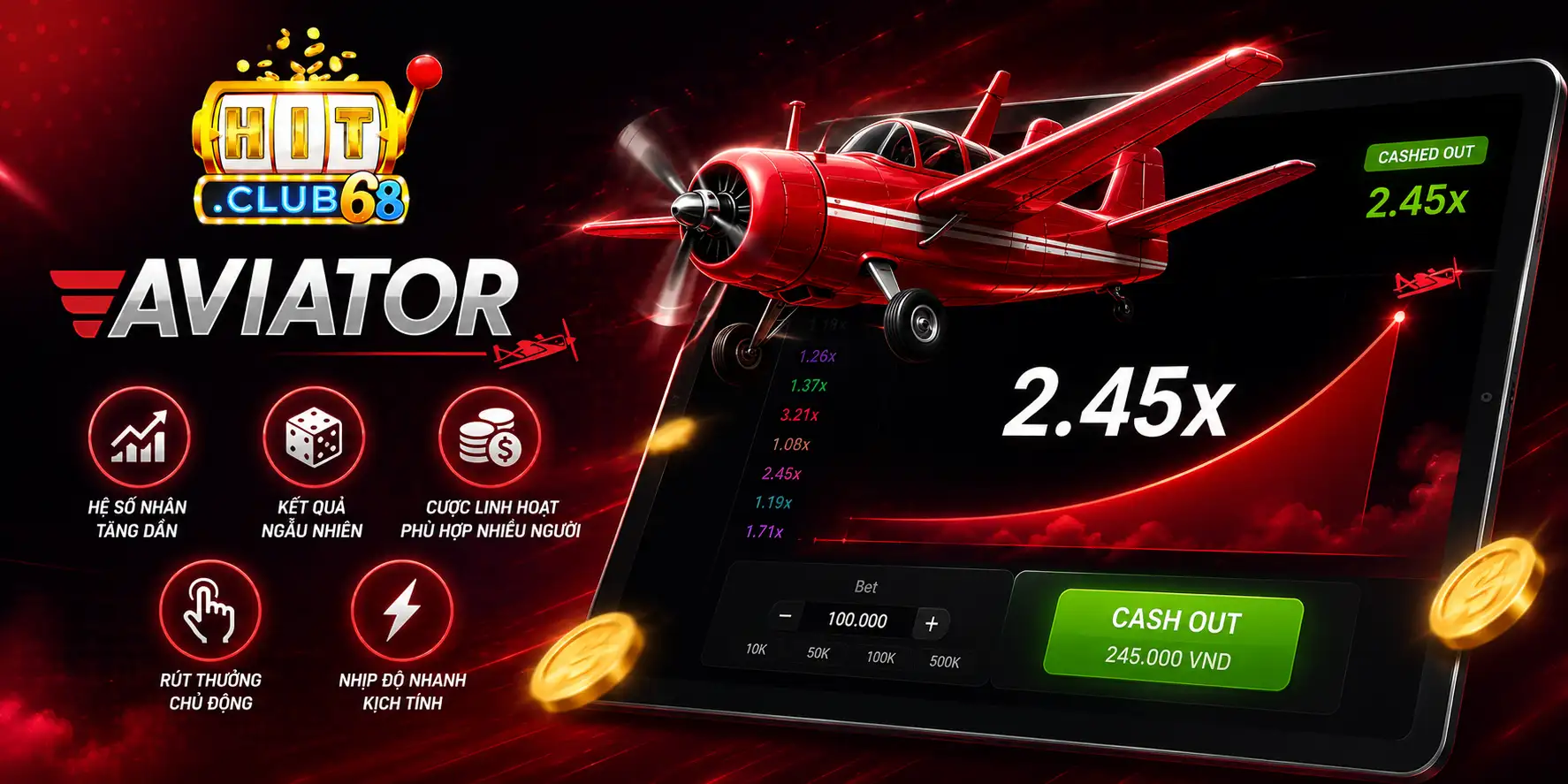 Khám phá cơ chế tạo nên sức hút nổ hũ Aviato Hitclub
