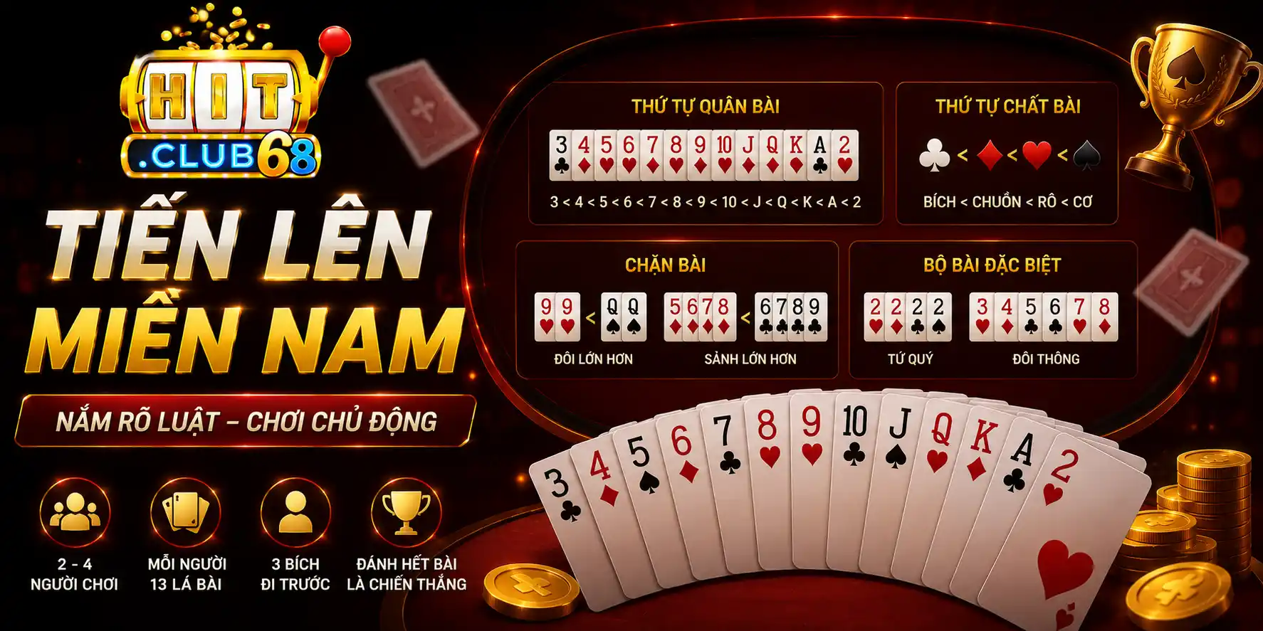 Luật chơi Tiến lên miền Nam Hitclub